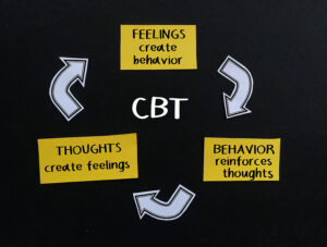 what is single session CBT